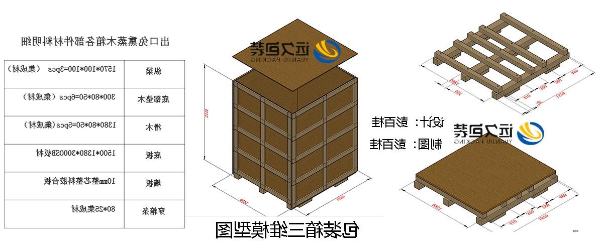 <a href='http://cbg7.njxjyhs.com'>买球平台</a>的设计需要考虑流通环境和经济性